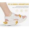 imageKuaiLu Womens Orthopedic Walking Sandals with Comfortable Arch Support Recovery Sport Relief Plantar Fasciitis Summer Outdoor Hiking Adjustable Strap Platform Cushion ShoesWhite