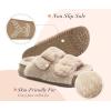 imageKuaiLu Womens Fluff Slippers Plantar Fasciitis Arch Support Platform Slippers Ladies Fashion Open Toe Faux Fur Sandals Warm House Slipper