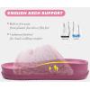 imageKuaiLu Womens Fluff Slippers Plantar Fasciitis Arch Support Platform Slippers Ladies Fashion Open Toe Faux Fur Sliders Womens House Slipper Size 612Lovely Pink Tip Dyeing
