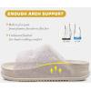 imageKuaiLu Womens Fluff Slippers Plantar Fasciitis Arch Support Platform Slippers Ladies Fashion Open Toe Faux Fur Sliders Womens House Slipper Size 612White Tip Dyeing