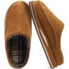 imageKuaiLu Mens Clog Slippers with Comfy Memory Foam Slippers Warm Faux Fur Slip onFelt Khaki