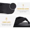 imageKuaiLu Flip Flops for Women with Arch Support Yoga Mat Comfortable Summer Beach Walking Thong Cushion Sandals Slip On Indoor OutdoorAll Black