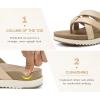 imageKuaiLu Womens Dressy Orthotic Flip Flops Trendy Comfortable Cushion Recovery Walking Criss Cross Thong Sandals Lightweight Yoga Foam Summer Slides with Plantar Fasciitis Arch SupportBeige