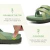 imageKuaiLu Womens Dressy Orthotic Flip Flops Trendy Comfortable Cushion Recovery Walking Criss Cross Thong Sandals Lightweight Yoga Foam Summer Slides with Plantar Fasciitis Arch SupportGreen