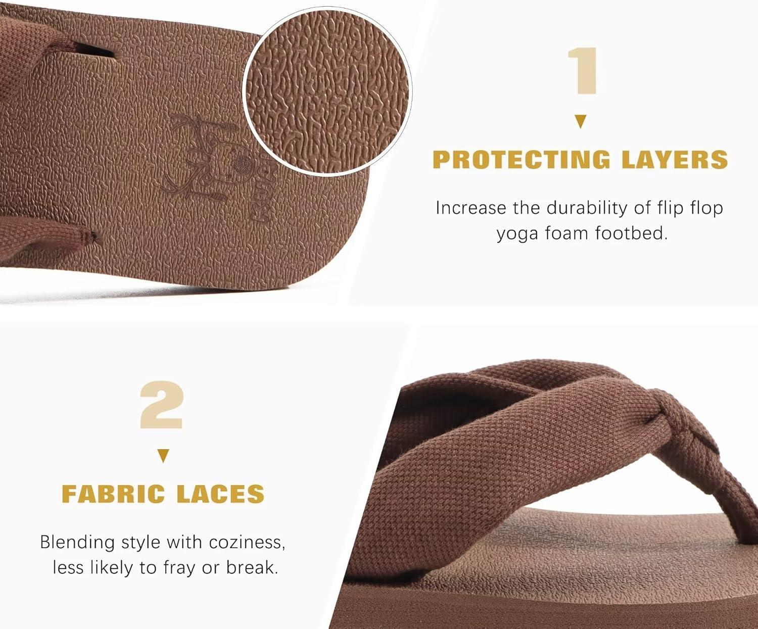 imageKuaiLu Womens Dressy Sandals Arch Support Yoga Mat Walking Cross Slides Ladies Slip on Orthotic Travel Outfits Slippers Cushion ComfortableBrown