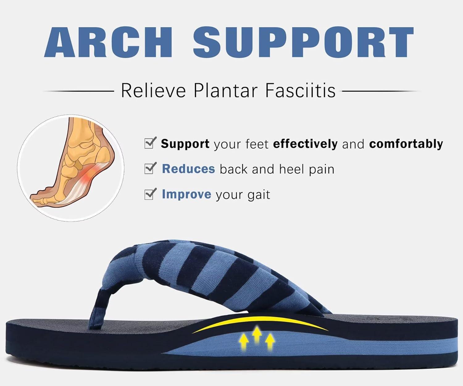 imageKuaiLu Womens Dressy Sandals Arch Support Yoga Mat Walking Cross Slides Ladies Slip on Orthotic Travel Outfits Slippers Cushion ComfortableDark Blue