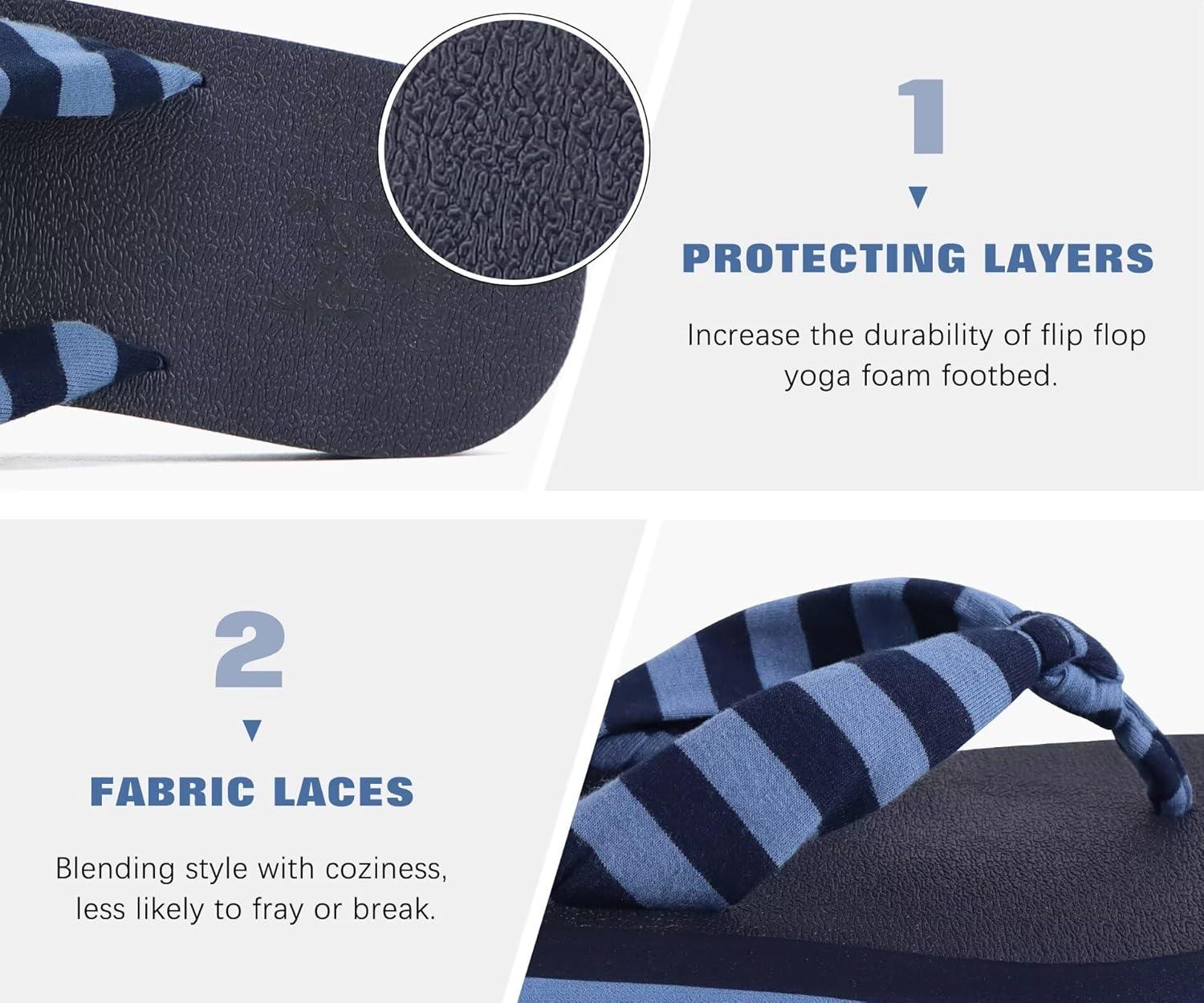 imageKuaiLu Womens Dressy Sandals Arch Support Yoga Mat Walking Cross Slides Ladies Slip on Orthotic Travel Outfits Slippers Cushion ComfortableDark Blue