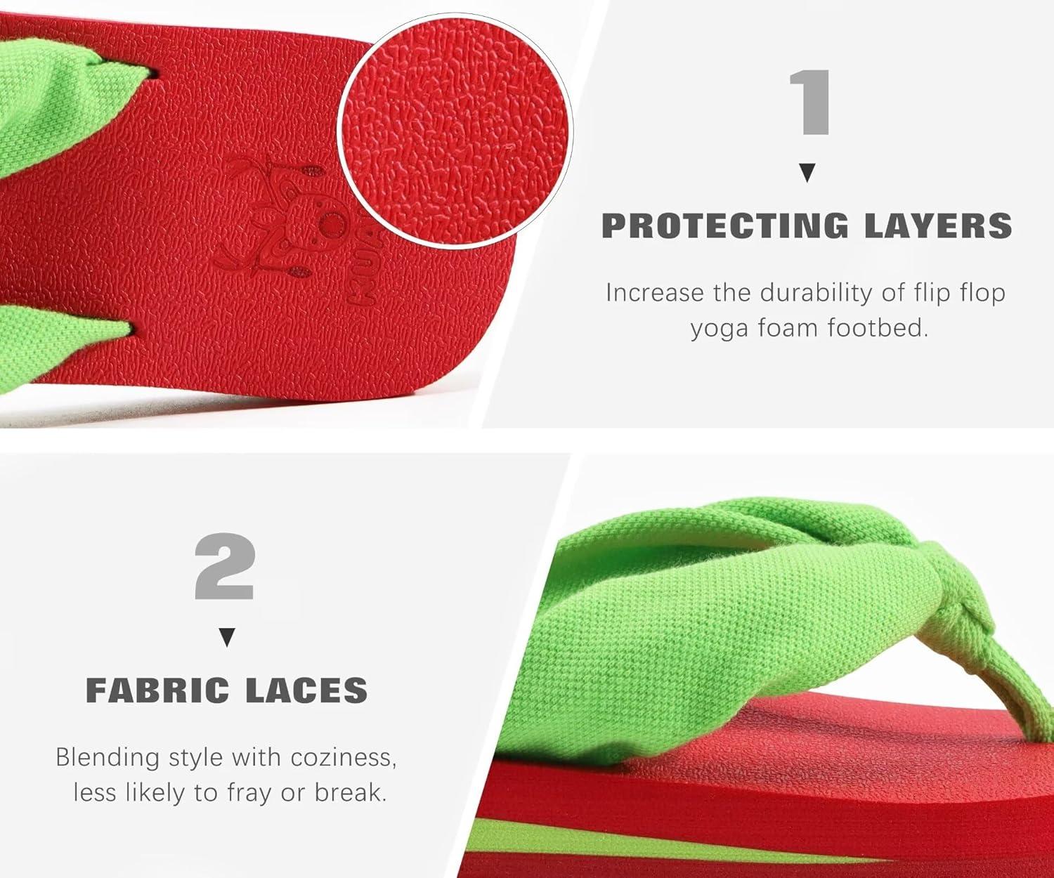 imageKuaiLu Womens Dressy Sandals Arch Support Yoga Mat Walking Cross Slides Ladies Slip on Orthotic Travel Outfits Slippers Cushion ComfortableGreen Red