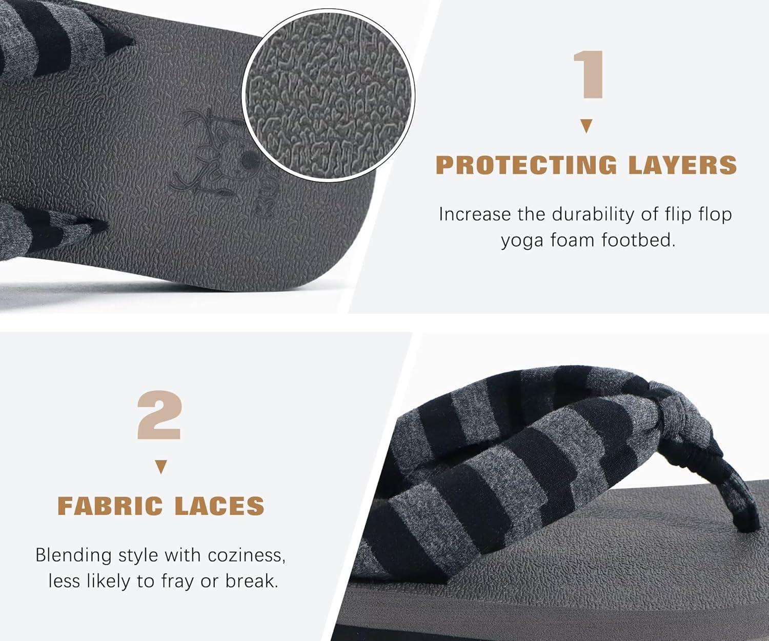 imageKuaiLu Womens Dressy Sandals Arch Support Yoga Mat Walking Cross Slides Ladies Slip on Orthotic Travel Outfits Slippers Cushion ComfortableGrey Black