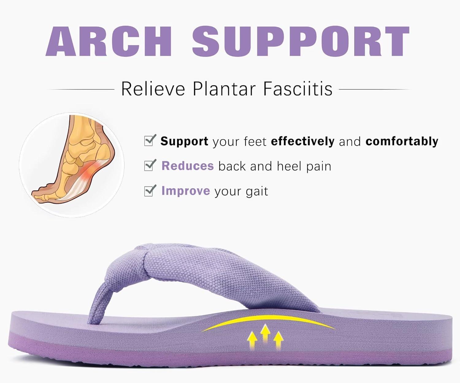 imageKuaiLu Womens Dressy Sandals Arch Support Yoga Mat Walking Cross Slides Ladies Slip on Orthotic Travel Outfits Slippers Cushion ComfortableLight Purple