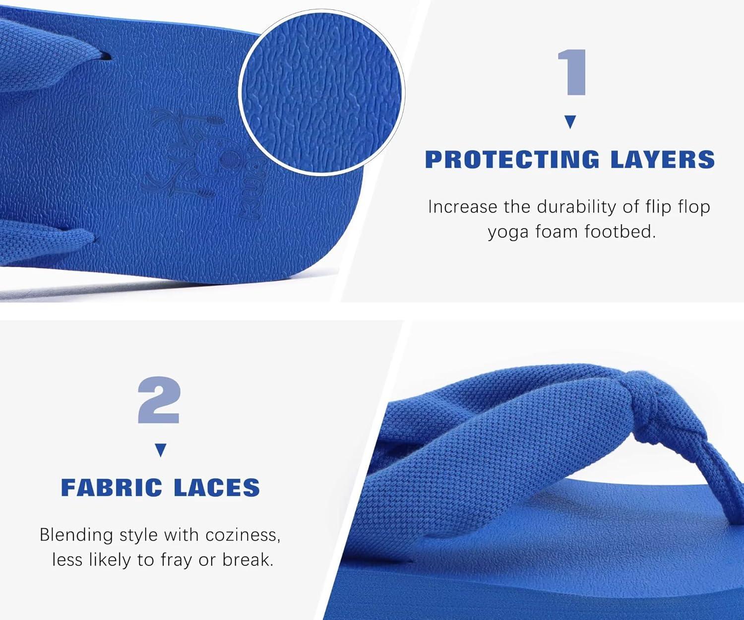 imageKuaiLu Womens Dressy Sandals Arch Support Yoga Mat Walking Cross Slides Ladies Slip on Orthotic Travel Outfits Slippers Cushion ComfortableRoyal Blue