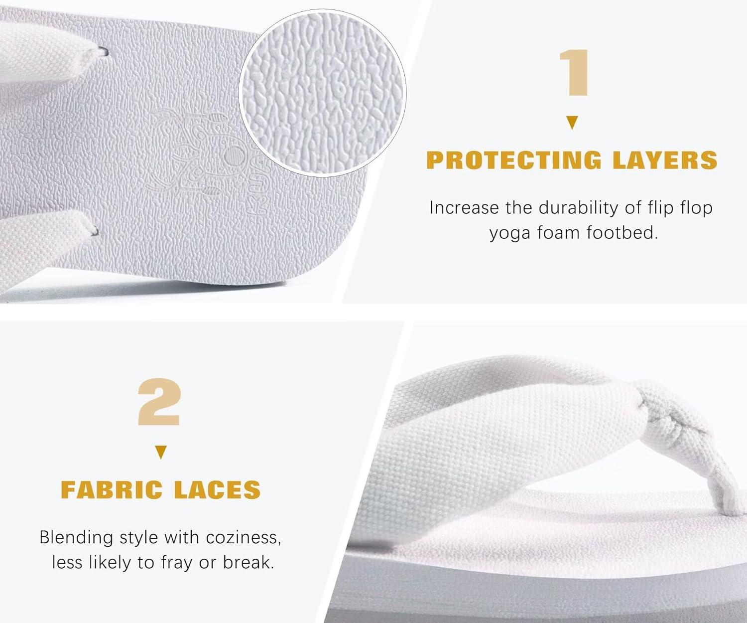 imageKuaiLu Womens Dressy Sandals Arch Support Yoga Mat Walking Cross Slides Ladies Slip on Orthotic Travel Outfits Slippers Cushion ComfortableWhite