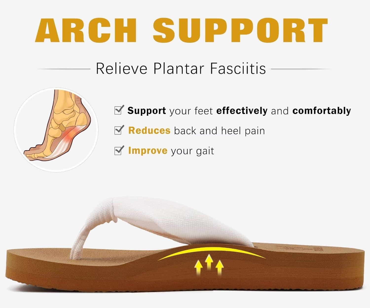 imageKuaiLu Womens Dressy Sandals Arch Support Yoga Mat Walking Cross Slides Ladies Slip on Orthotic Travel Outfits Slippers Cushion ComfortableWhite Khaki