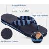 imageKuaiLu Womens Dressy Sandals Arch Support Yoga Mat Walking Cross Slides Ladies Slip on Orthotic Travel Outfits Slippers Cushion ComfortableDark Blue