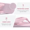 imageKuaiLu Womens Dressy Sandals Arch Support Yoga Mat Walking Cross Slides Ladies Slip on Orthotic Travel Outfits Slippers Cushion ComfortablePink