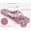 imageKuaiLu Womens Dressy Sandals Arch Support Yoga Mat Walking Cross Slides Ladies Slip on Orthotic Travel Outfits Slippers Cushion ComfortablePink White