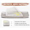 imageKuaiLu Cushion Slippers For Women with Orthotic Arch Support Wide Adjustable Open Toe Furry Fur Sandals Warm Teddy Fleece Recovery Slides Slip On House Shoes Indoor Outdoor OutfitsWhite