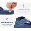 imageKuaiLu Mens Flip Flops Arch Support Comfortable Summer Beach Thong Sandals Yoga Foam Cushion Slip on SlippersBlue