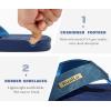 imageKuaiLu Mens Flip Flops Arch Support Comfortable Summer Beach Thong Sandals Yoga Foam Cushion Slip on SlippersPublue