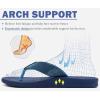 imageKuaiLu Mens Flip Flops Arch Support Comfortable Summer Beach Thong Sandals Yoga Foam Cushion Slip on SlippersPublue