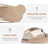imageKuaiLu Flip Flops Women Yoga Foam Ladies Comfort Arch Support Summer Beach Casual Thong SandalsBeige