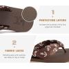 imageKuaiLu Flip Flops Women Yoga Foam Ladies Comfort Arch Support Summer Beach Casual Thong SandalsBrown
