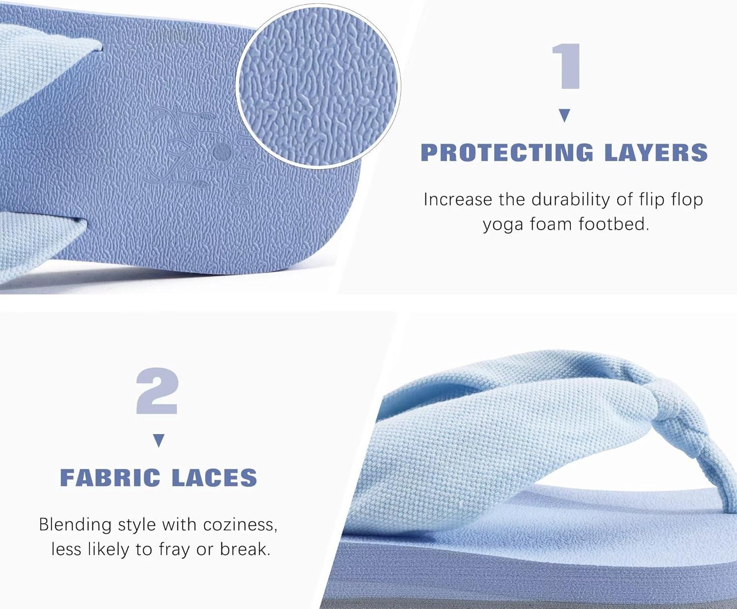 imageKuaiLu Flip Flops for Women with Arch Support Yoga Mat Comfortable Summer Beach Walking Thong Cushion Sandals Slip On Indoor OutdoorBlue
