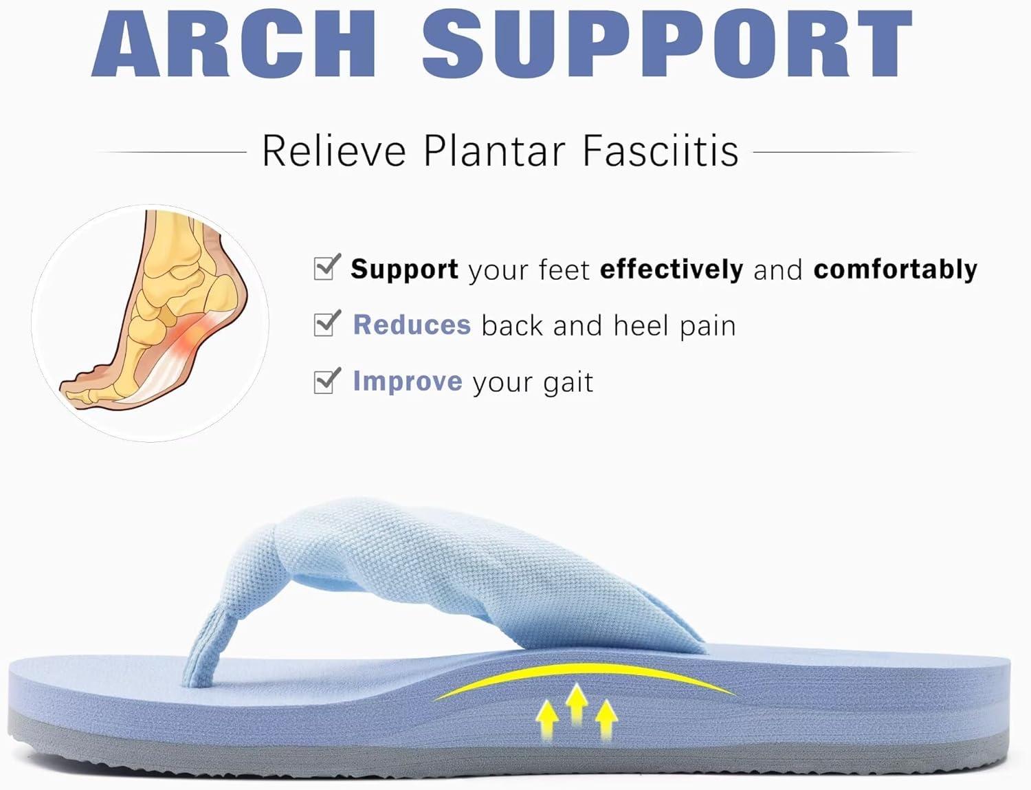 imageKuaiLu Flip Flops for Women with Arch Support Yoga Mat Comfortable Summer Beach Walking Thong Cushion Sandals Slip On Indoor OutdoorBlue