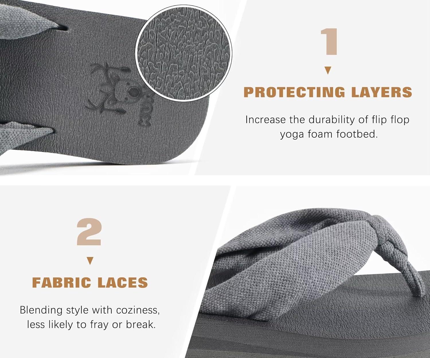 imageKuaiLu Flip Flops for Women with Arch Support Yoga Mat Comfortable Summer Beach Walking Thong Cushion Sandals Slip On Indoor OutdoorGrey