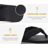 imageKuaiLu Flip Flops for Women with Arch Support Yoga Mat Comfortable Summer Beach Walking Thong Cushion Sandals Slip On Indoor OutdoorBlack
