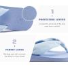 imageKuaiLu Flip Flops for Women with Arch Support Yoga Mat Comfortable Summer Beach Walking Thong Cushion Sandals Slip On Indoor OutdoorBlue