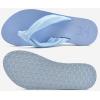 imageKuaiLu Flip Flops for Women with Arch Support Yoga Mat Comfortable Summer Beach Walking Thong Cushion Sandals Slip On Indoor OutdoorBlue