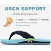imageKuaiLu Flip Flops for Women with Arch Support Yoga Mat Comfortable Summer Beach Walking Thong Cushion Sandals Slip On Indoor OutdoorLight Blue