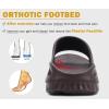 image:imageKuaiLu Womens Recovery Sandals With Comfortable Plantar Fasciitis SupportLadies Orthotic Open Toe Sport Slides Thick Cushion Reduces Stress on FeetJoints amp Back PostExerciseBrown
