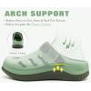 image:imageKuaiLu Womens Classic Recovery Clogs Comfortable Walking Cushion Sandals for Women Relif Plantar Fasciitis Ladies Orthotic Arch Support Slipon Mules Adult Slip Resistant ShoesBean Green
