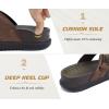 image:imageKuaiLu Flip Flops for Womens Orthotic Chic Platform Sandals with Arch Support Ultra Comfotable Summer Beach Walking Plantar Fasciitis Cushion Sandals Ladies Open toe Outfits Adjustable Flat SandlesBrown