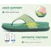 image:imageKuaiLu Flip Flops for Womens Orthotic Chic Platform Sandals with Arch Support Ultra Comfotable Summer Beach Walking Plantar Fasciitis Cushion Sandals Ladies Open toe Outfits Adjustable Flat SandlesGreen