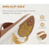 image:imageKuaiLu Flip Flops for Womens Orthotic Chic Platform Sandals with Arch Support Ultra Comfotable Summer Beach Walking Plantar Fasciitis Cushion Sandals Ladies Open toe Outfits Adjustable Flat SandlesWhite Khaki