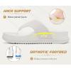 image:imageKuaiLu Flip Flops for Womens Orthotic Chic Platform Sandals with Arch Support Ultra Comfotable Summer Beach Walking Plantar Fasciitis Cushion Sandals Ladies Open toe Outfits Adjustable Flat SandlesWhite