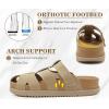 image:imageKuaiLu Womens Clog Sandals with Comfotable Arch Support Chic Platform Cushion Memory Foam Dressy Sandals Summer Travel Beach Walking Slide with Orthopedic Plantar Fasciitis Mules for 2026Beige