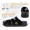 image:imageKuaiLu Womens Clog Sandals with Comfotable Arch Support Chic Platform Cushion Memory Foam Dressy Sandals Summer Travel Beach Walking Slide with Orthopedic Plantar Fasciitis Mules for 2026Black