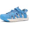 Blue White