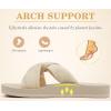 image:imageKuaiLu Dressy Sandals for Women Yoga Mat with Arch Support Comfortable Cushion Lightweight Casual Slides Summer Fashion Beach Pool Slip On Travel Orthotic Shoes Indoor OutdoorBeige