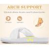 image:imageKuaiLu Dressy Sandals for Women Yoga Mat with Arch Support Comfortable Cushion Lightweight Casual Slides Summer Fashion Beach Pool Slip On Travel Orthotic Shoes Indoor OutdoorWhite