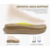 image:imageKuaiLu Mens Orthotic Cushion Flip Flops Mens Athletic Recovery Foam Walking Sandals Lightweight Summer Beach FlipFlop Slides Shoes for Man Soft Comfort Fit amp Arch SupportKhaki Beige