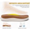 image:imageKuaiLu Mens Orthotic Cushion Flip Flops Mens Athletic Recovery Foam Walking Sandals Lightweight Summer Beach FlipFlop Slides Shoes for Man Soft Comfort Fit amp Arch SupportWhite Khaki