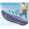 image:imageKuaiLu Womens Classic Recovery Clogs Comfortable Walking Cushion Sandals for Women Relif Plantar Fasciitis Ladies Orthotic Arch Support Slipon Mules Adult Slip Resistant ShoesAqua Blue