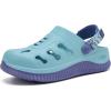 image:imageKuaiLu Womens Classic Recovery Clogs Comfortable Walking Cushion Sandals for Women Relif Plantar Fasciitis Ladies Orthotic Arch Support Slipon Mules Adult Slip Resistant ShoesAqua Blue
