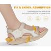 image:imageKuaiLu Womens Orthopedic Walking Sandals with Comfortable Arch Support Plantar Fasciitis Relief Summer Outdoor Hiking Sport Recovery Adjustable Strap Athletic Chunky Cushion ShoesLight Beige
