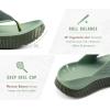 image:imageKuaiLu Womens Recovery Flip Flops with Comfortable Plantar Fasciitis Arch Support Orthotic Thong Sandals Cushion Sport Slides Reduces Stress on Feet Joints amp Back PostExerciseOlive Green